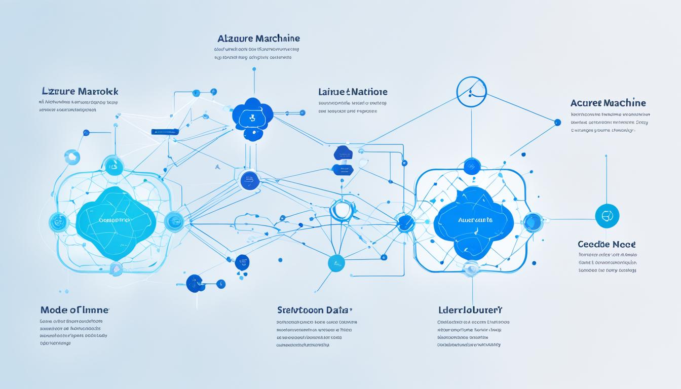 Microsoft's Azure Machine Learning